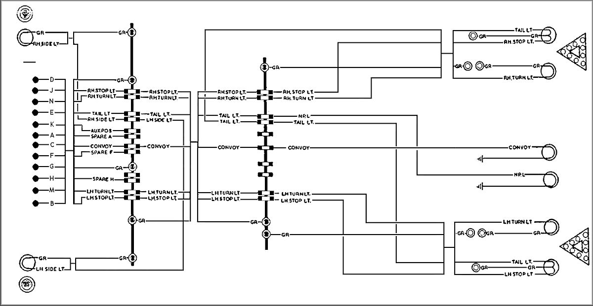 Land Rover Lightweight